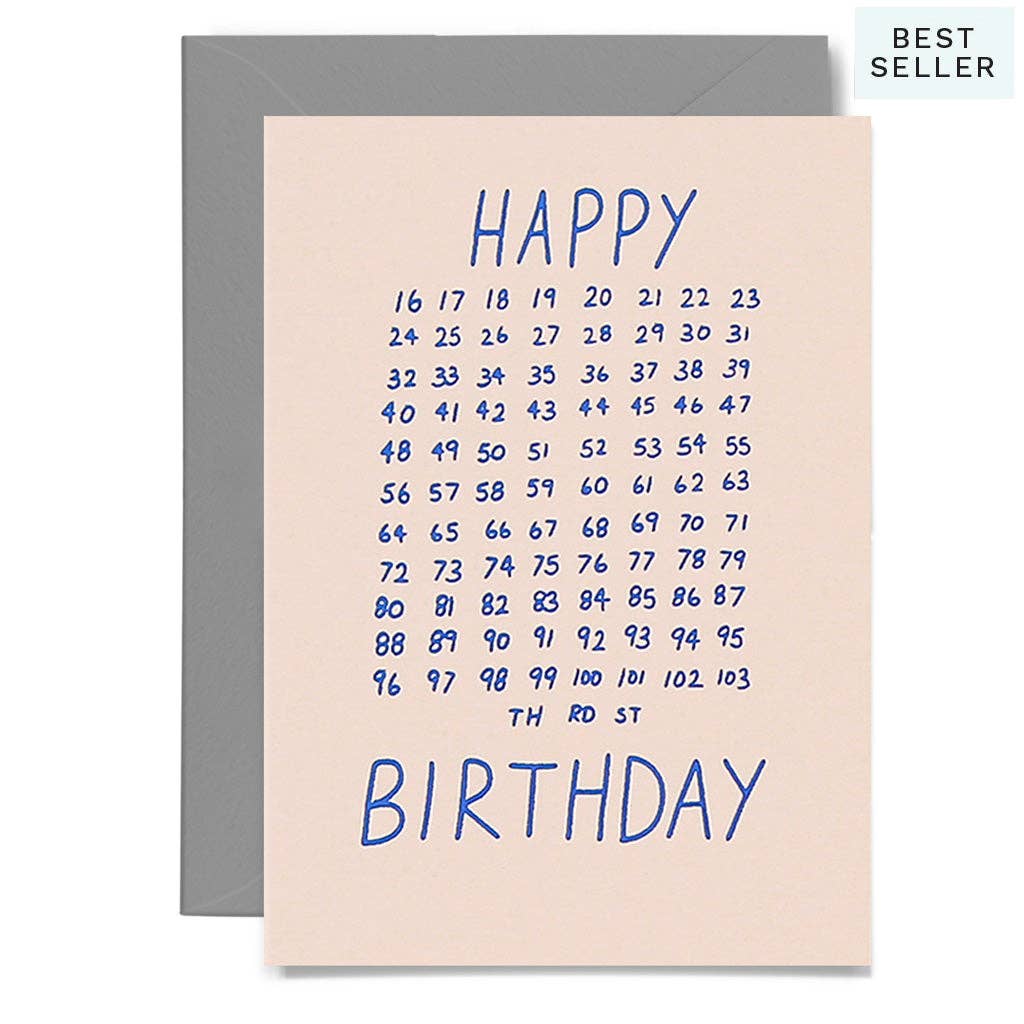 Fill-In Birthday Card