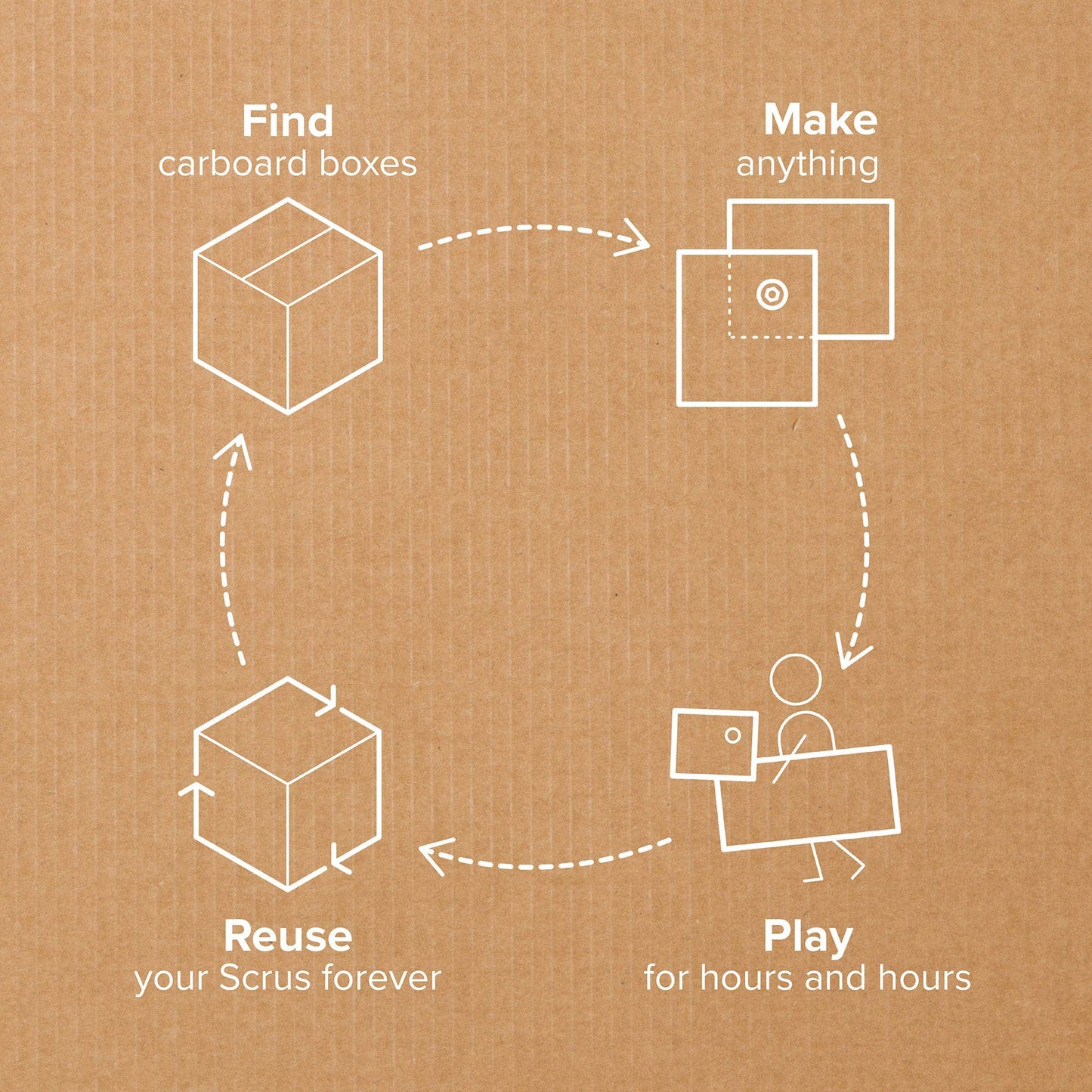 Starter Kit | Makedo Cardboard Construction Toolkit
