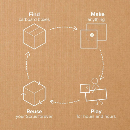 Explore Kit | Makedo Cardboard Construction for 1-2 Makers