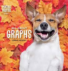 Maths Mutt: Graphs