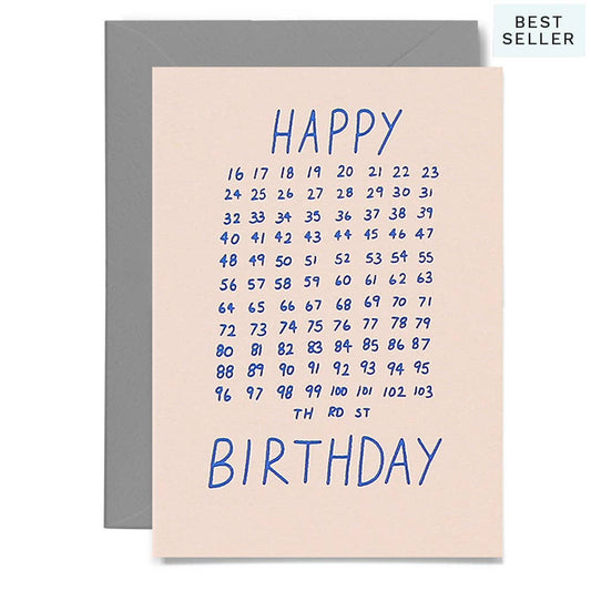 Fill-In Birthday Card