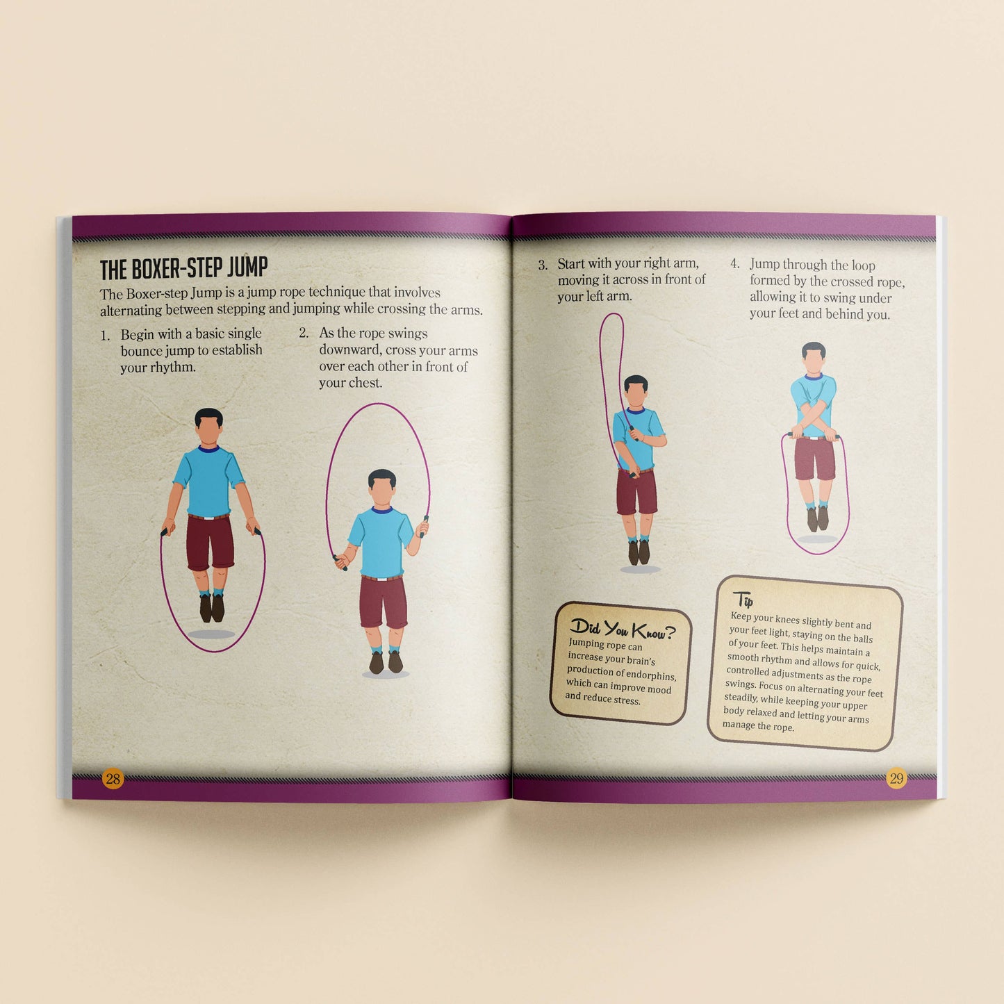 Learn Skipping Rope
