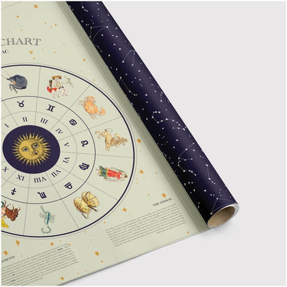 Double-Sided Wrapping Paper or Poster - Astrological Chart