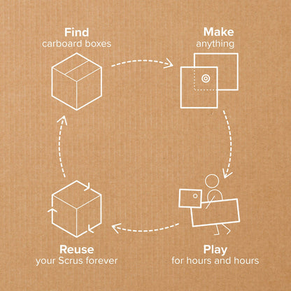 Starter Kit | Makedo Cardboard Construction Toolkit