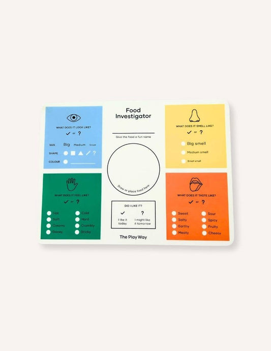 Food Investigator Silicone Placemat